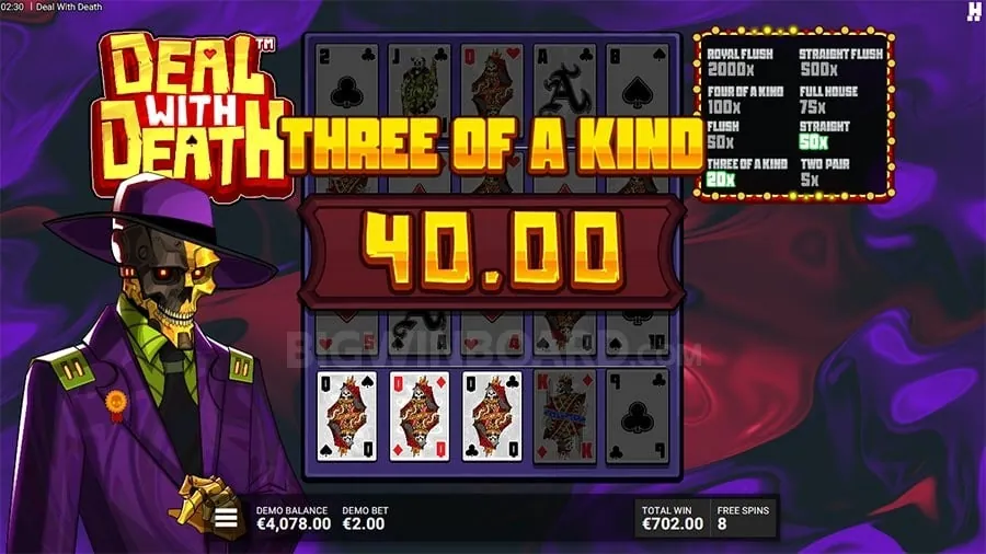 8k8o How Slot Machines Work
